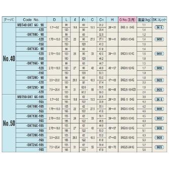（株）日研工作所 スリムチャック MBT-SKT スリムチャック MBT40-SKT10C-90
