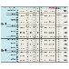 （株）日研工作所 スリムチャック MBT-SKT スリムチャック MBT50-SKT25C-105