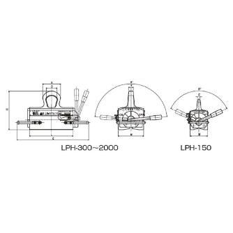 カネテック（株） 永磁リフマ LPH 永磁リフマ LPH-1500