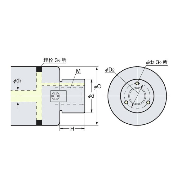 （株）日研工作所 正面フライスアーバ(ミリ) NBT-FMH 正面フライスアーバ（ミリ） NBT40-FMH27-60-60