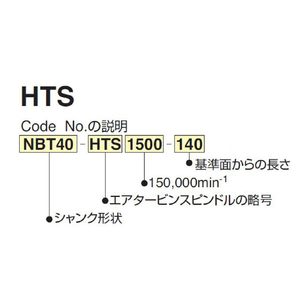 （株）日研工作所 エアタービンスピンドルツール NBT-HTS エアタービンスピンドルツール NBT50-HTS1500-146