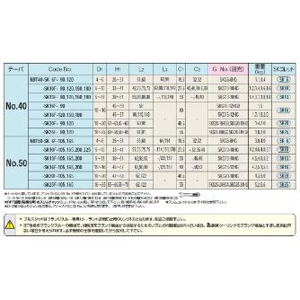 （株）日研工作所 フランジスルー型スリムチャック NBT-SK フランジスルー型スリムチャック NBT40-SK16F-90