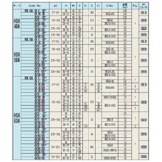 （株）日研工作所 スリムチャック HSK-SK スリムチャック HSK40A-SK13-75