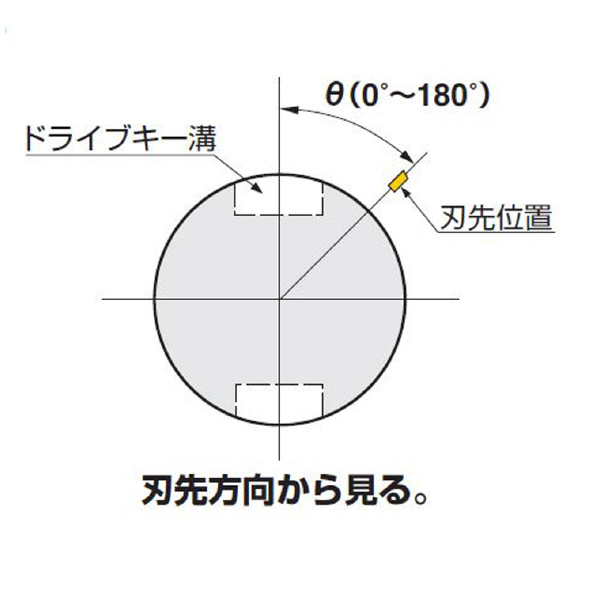 （株）日研工作所 バランスカット大径用ボーリングバー HSK-RAC バランスカット大径用ボーリングバー HSK100A-RAC230-335