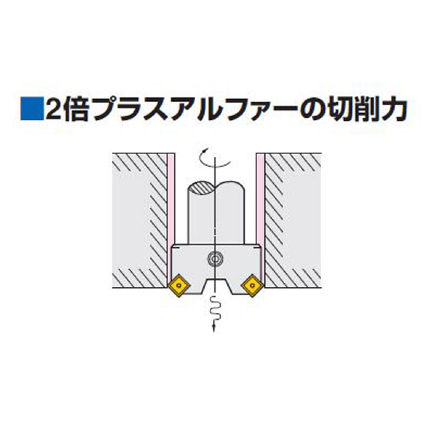 （株）日研工作所 バランスカットボーリングバー HSK-RAC バランスカットボーリングバー HSK100A-RAC32-180K