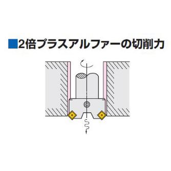 （株）日研工作所 バランスカットボーリングバー HSK-RAC バランスカットボーリングバー HSK100A-RAC100-290K