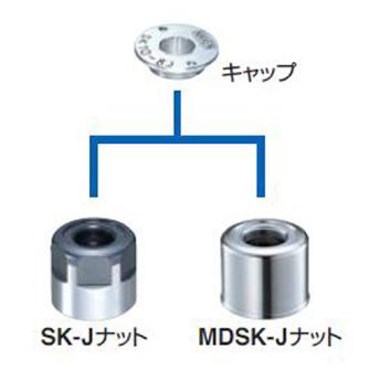 （株）日研工作所 SKJキャップ SKJ ＳＫＪキャップ SKJ10-6.8