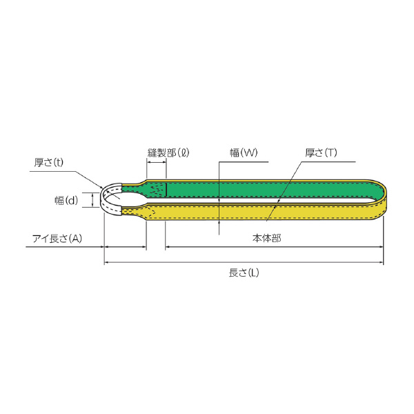 田村総業（株） タフスリング Z4N タフスリング Z4N 100X1.50