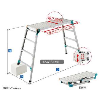 長谷川工業（株） 足場台 DRSW2.0 足場台 DRSW2.0-1200