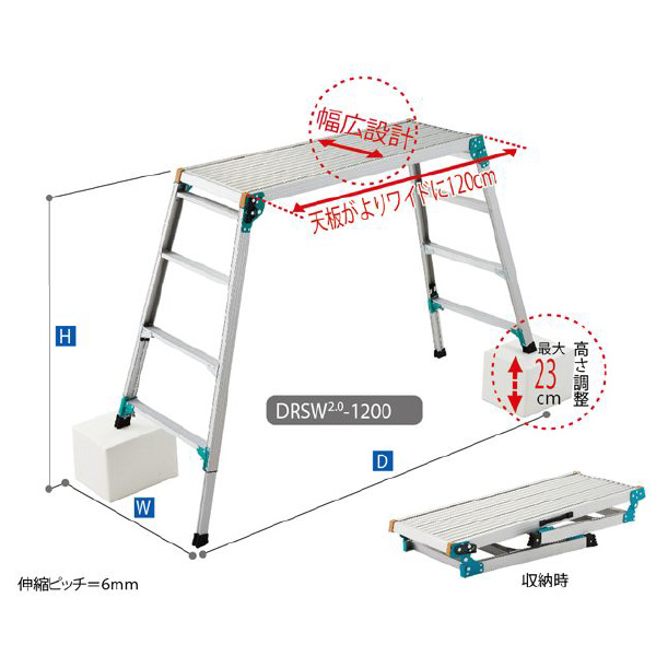 長谷川工業（株） 足場台 DRSW2.0 足場台 DRSW2.0-1200