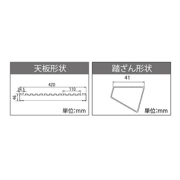 長谷川工業（株） 足場台 DRSW2.0 足場台 DRSW2.0-1200