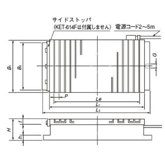 カネテック（株） 電磁チャック KET 電磁チャック KET-5060F