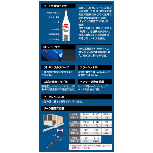 アサダ（株） リークディテクター リークディテクター Y69338 UVﾗｲﾄﾋｰﾄｾﾝｻｰｼｷﾘｰｸﾃﾞｨﾃｸﾀ