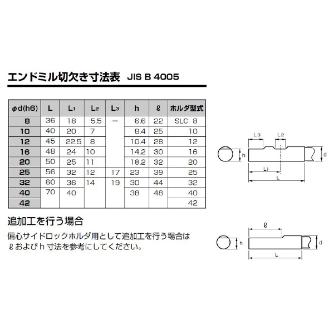 （株）ＭＳＴコーポレーション サイドロックホルダ A63-SLC サイドロックホルダ A63-SLC20-105