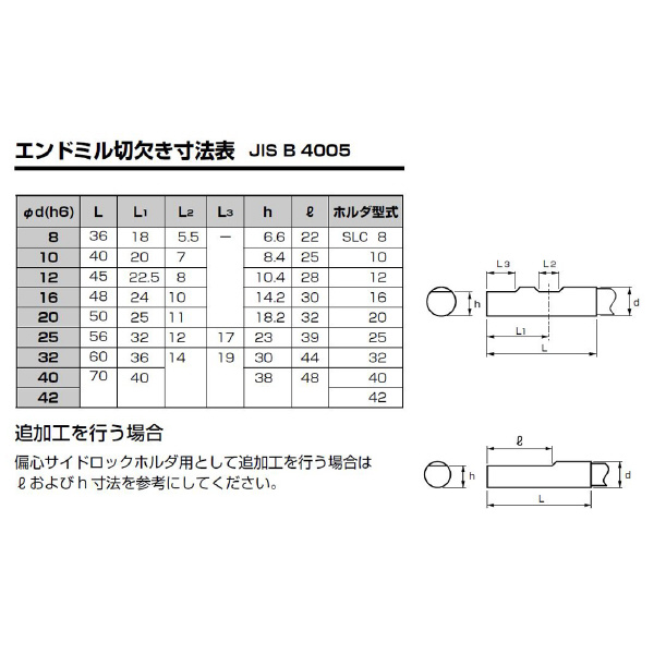 （株）ＭＳＴコーポレーション サイドロックホルダ A63-SLC サイドロックホルダ A63-SLC25-105