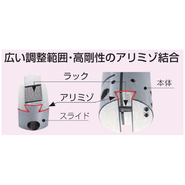 （株）ＭＳＴコーポレーション マイクロヘッド A63-MBH マイクロヘッド A63-MBH75-195