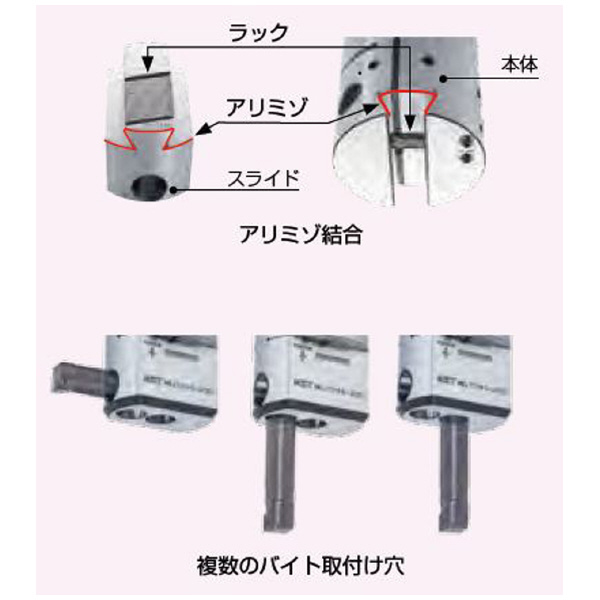 （株）ＭＳＴコーポレーション マイクロヘッド A100-MBJ マイクロヘッド A100-MBJ70-165