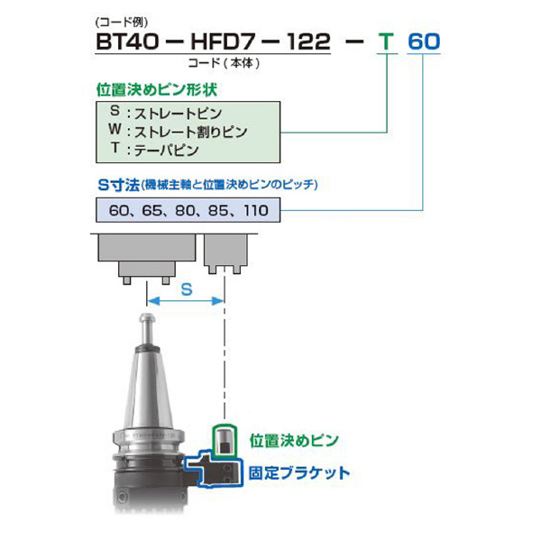 （株）ＭＳＴコーポレーション アングルヘッド ハーフミニ BT30-HFC アングルヘッド　ハーフミニ BT30-HFCS6-155-S65