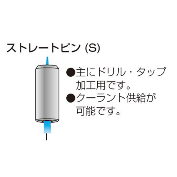 （株）ＭＳＴコーポレーション アングルヘッド ハーフミニ BT30-HFC アングルヘッド　ハーフミニ BT30-HFCS6-155-S65