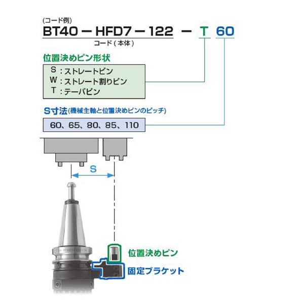 （株）ＭＳＴコーポレーション アングルヘッド ハーフ BT30-HUD アングルヘッド　ハーフ BT30-HUD7-102/S65