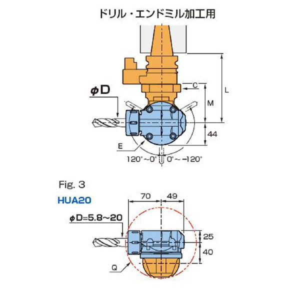 （株）ＭＳＴコーポレーション アングルヘッド ハーフ BT40-HUA アングルヘッド　ハーフ BT40-HUA20-135/S60