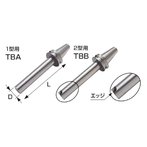 （株）ＭＳＴコーポレーション テストバー/ゲージ用 A-TBA テストバー／ゲージ用 A100-TBA50-150