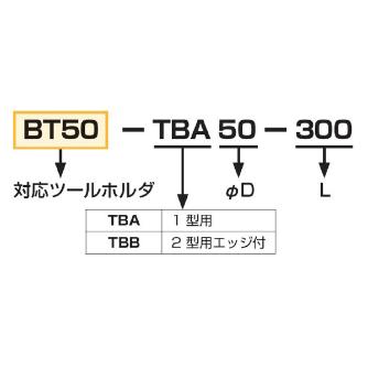 （株）ＭＳＴコーポレーション テストバー/ゲージ用 A-TBB テストバー／ゲージ用 A63-TBB50-300