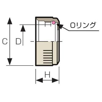 （株）ＭＳＴコーポレーション クーラントキャップ/データーワン CLP クーラントキャップ／データーワン CLP-7E