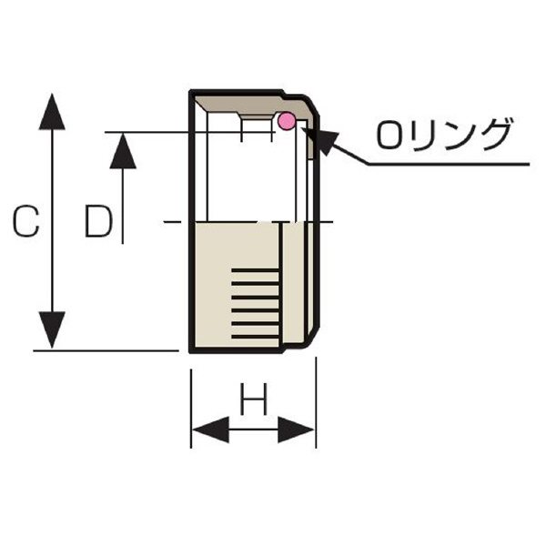 （株）ＭＳＴコーポレーション クーラントキャップ/データーワン CLP クーラントキャップ／データーワン CLP-7E