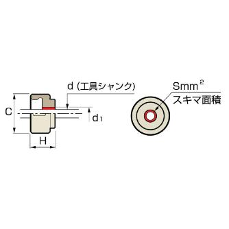 （株）ＭＳＴコーポレーション スキマナット/クーラント NUB-CTH スキマナット／クーラント NUB-CTH10-3.6