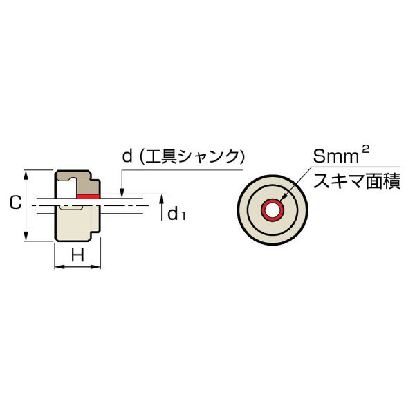 （株）ＭＳＴコーポレーション スキマナット/クーラント NUB-CTH スキマナット／クーラント NUB-CTH10-8.4