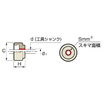 （株）ＭＳＴコーポレーション スキマナット/クーラント NUB-CTH スキマナット／クーラント NUB-CTH32-25.2