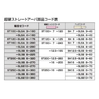 （株）ＭＳＴコーポレーション ヘッド/ストレートアーバ用 SH-SLSB ヘッド／ストレートアーバ用 SH16-SLSB8-70