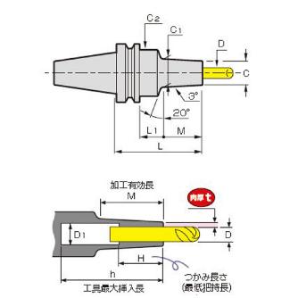 （株）ＭＳＴコーポレーション スリムライン モノ3° BT40-SLSA スリムライン　モノ３° BT40-SLSA3-95-M42