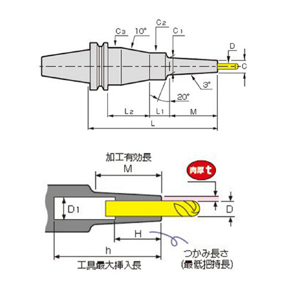 （株）ＭＳＴコーポレーション スリムライン モノ3° BT40-SLSA スリムライン　モノ３° BT40-SLSA3-155-M42