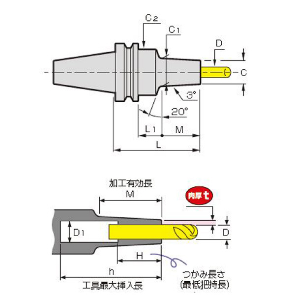 （株）ＭＳＴコーポレーション スリムライン モノ3° BT40-SLRA スリムライン　モノ３° BT40-SLRA4-75-M22