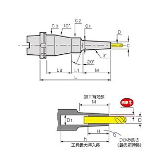 （株）ＭＳＴコーポレーション スリムライン モノ3° A63-SLSA スリムライン　モノ３° A63-SLSA10-155-M42