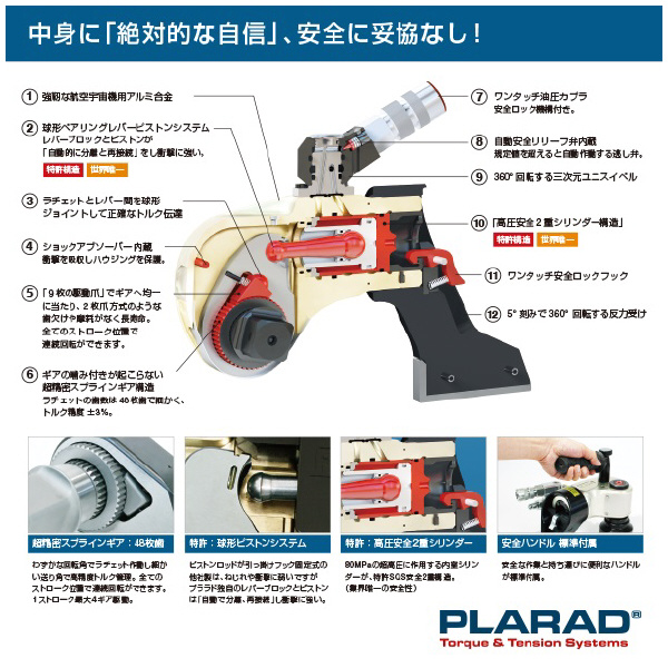 （株）日本プララド 油圧トルクレンチ PET 油圧トルクレンチ PET450SC