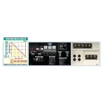 やまびこジャパン（株） 可搬型 ディーゼルエンジン発電機 DGM ディーゼル発電機 DGM450MK-D