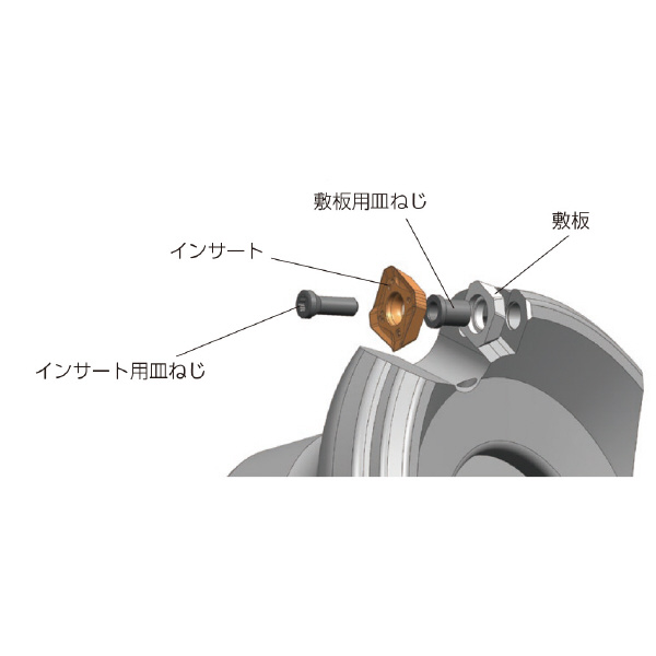 住友電気工業（株） SEC－ウェーブミル カッタ WGX-RS ＳＥＣ－ウェーブミル　カッタ WGX13100RS