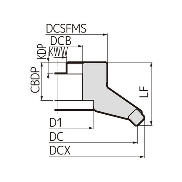 住友電気工業（株） SEC－ウェーブミル カッタ WGX-R ＳＥＣ－ウェーブミル　カッタ WGX13160R