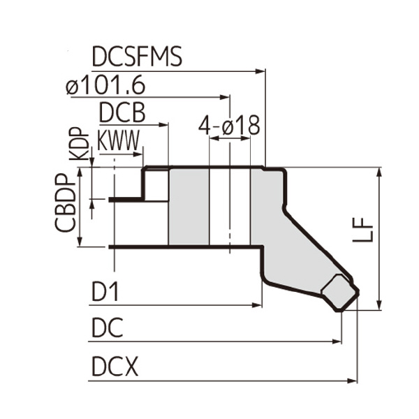 住友電気工業（株） SEC－ウェーブミル カッタ WGXM-R ＳＥＣ－ウェーブミル　カッタ WGXM13200R