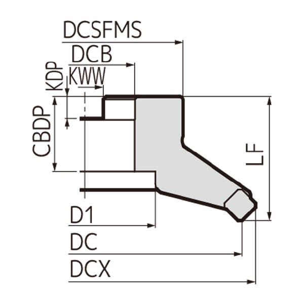 住友電気工業（株） SEC－ウェーブミル カッタ WGXF-R ＳＥＣ－ウェーブミル　カッタ WGXF13160R