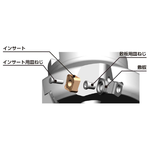 住友電気工業（株） SEC－スミデュアルミル カッタ DGC-R ＳＥＣ－スミデュアルミル　カッタ DGC13200R