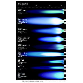 新富士バーナー（株） パワートーチ RZ パワートーチ RZ-830