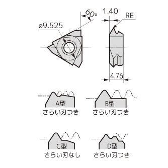住友電気工業（株） SEC－ねじ切りバイト インサート NER ＳＥＣ－ねじ切りバイト　インサート NER080 ST10P
