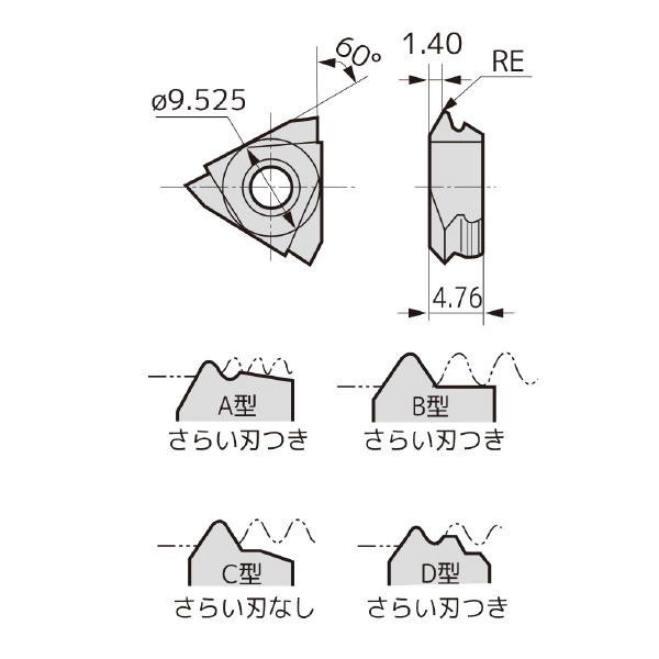 住友電気工業（株） SEC－ねじ切りバイト インサート NER ＳＥＣ－ねじ切りバイト　インサート NER125 ST10P