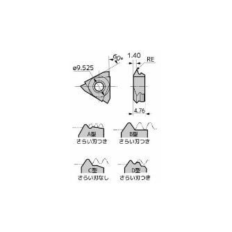 住友電気工業（株） SEC－ねじ切りバイト インサート NER ＳＥＣ－ねじ切りバイト　インサート NER250 A30