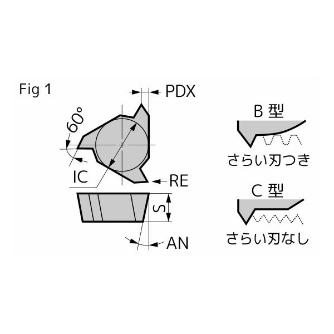 住友電気工業（株） SEC－ねじ切りバイト インサート NIR ＳＥＣ－ねじ切りバイト　インサート NIR2000 ST10P