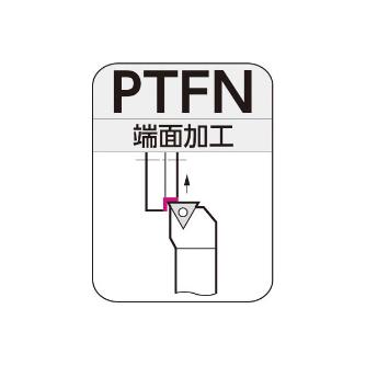 住友電気工業（株） SEC－外径バイト ホルダ PTFN ＳＥＣ－外径バイト　ホルダ PTFNL2525M16